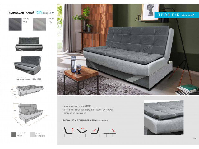 Троя Без Боков
